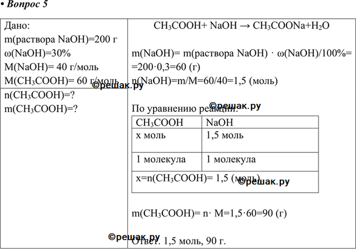 Изображение 5. Для нейтрализации столового уксуса понадобилось 200 г 30 %-ного раствора гидроксида натрия....