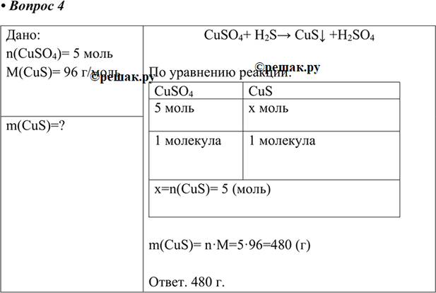 Изображение 4. Определите массу сульфида меди(II), образовавшегося в результате взаимодействия 5 моль...