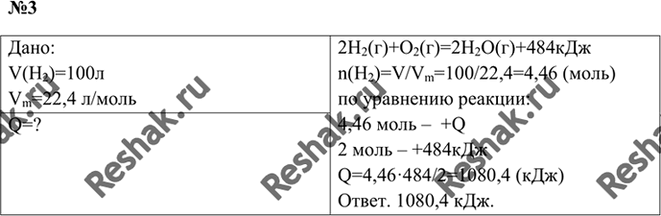 Изображение 3. Какое количество теплоты выделится при сжигании 100 л водорода, взятого при нормальных...