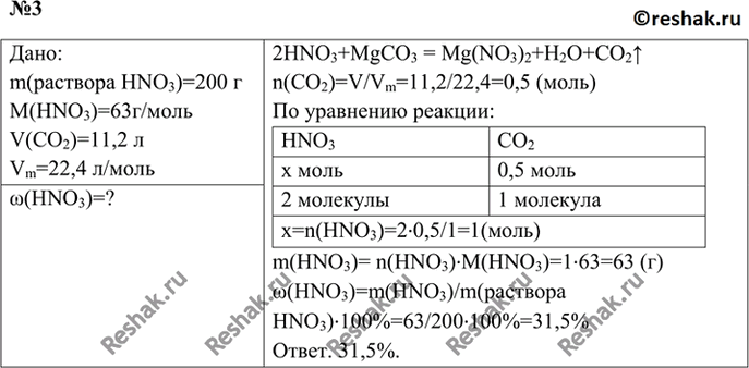 Изображение 3. Вычислите массовую долю (в процентах) азотной кислоты, если в результате проведения...
