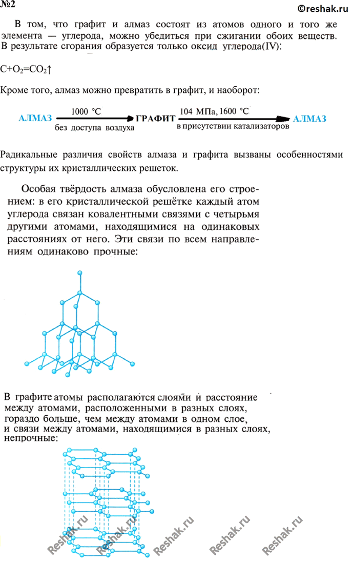 Изображение 2. Как доказать, что графит и алмаз являются аллотропными видоизменениями одного и того же...