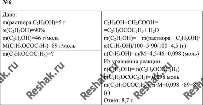 Изображение 6. 5 г 90%-ного раствора этилового спирта смешали с уксусной кислотой и нагрели в присутствии концентрированной серной кислоты. Вычислите массу образовавшегося...