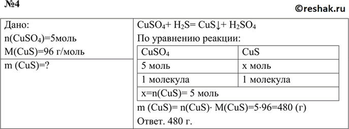 Изображение 4. Определите массу сульфида меди(II), образовавшегося в результате взаимодействия 5 моль...